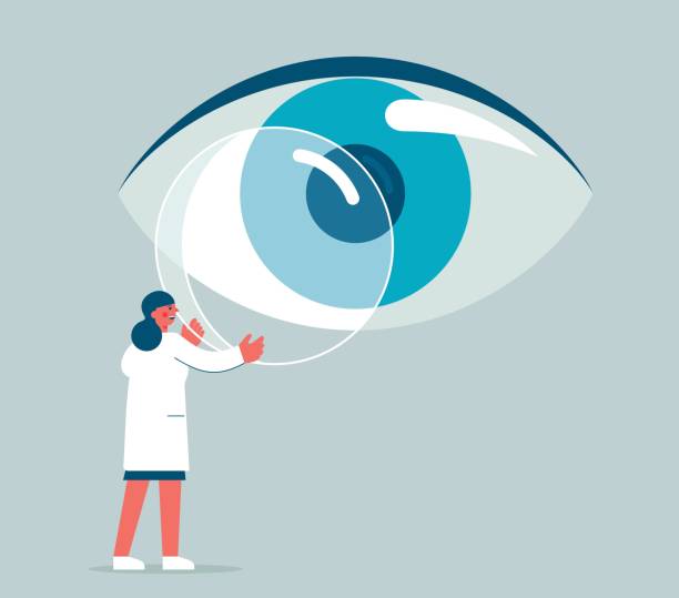 Eye Care Specialist Near Me